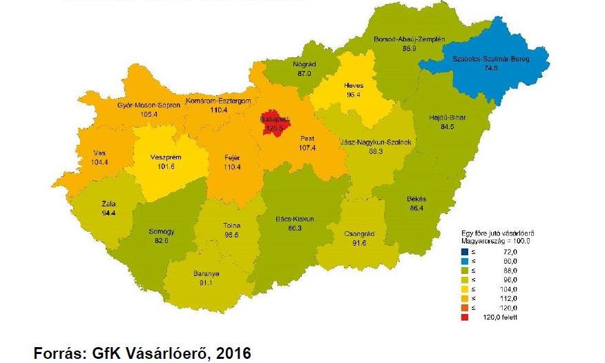 vasarloero-magyar
