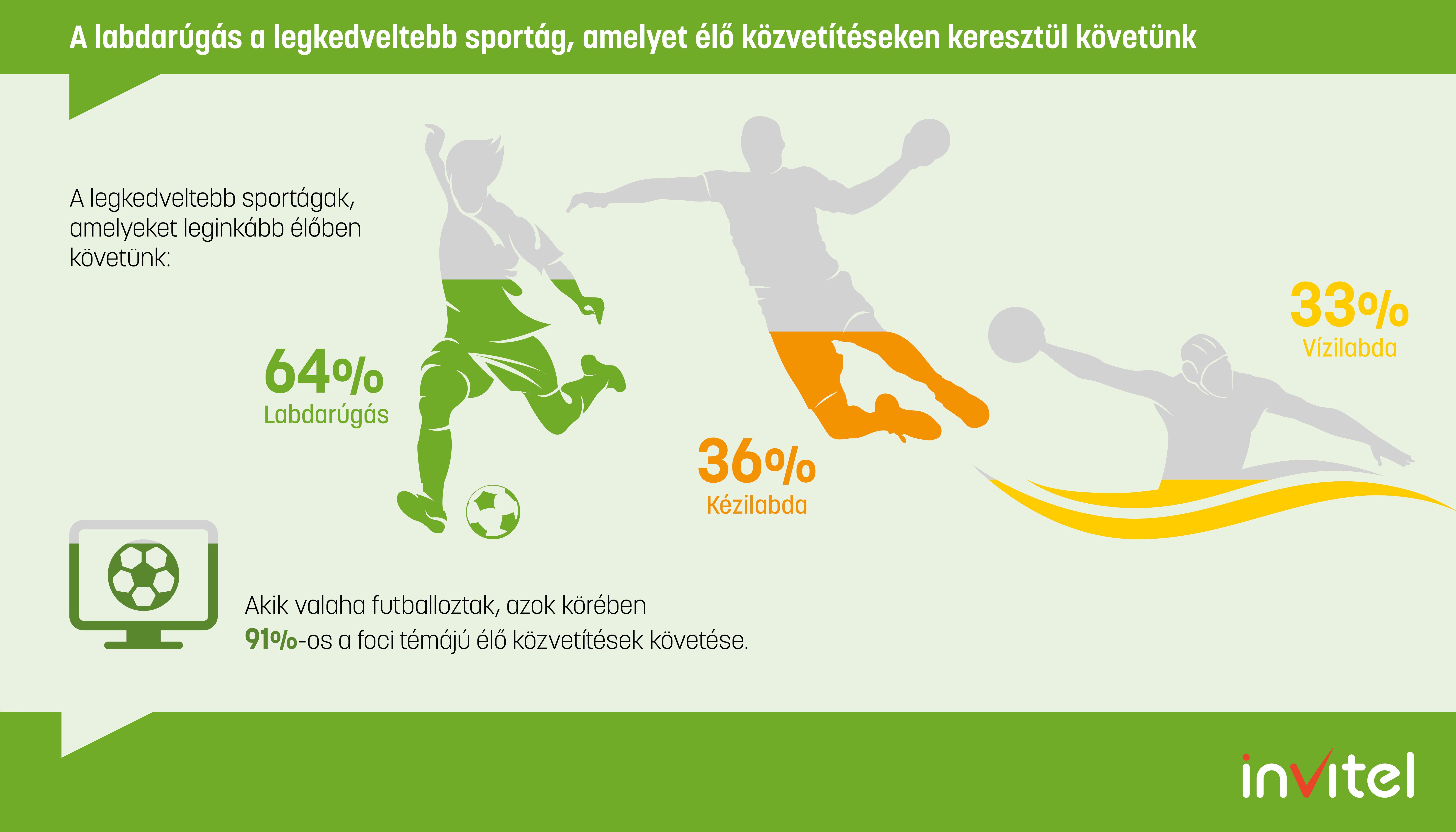 Sport_infografika_1