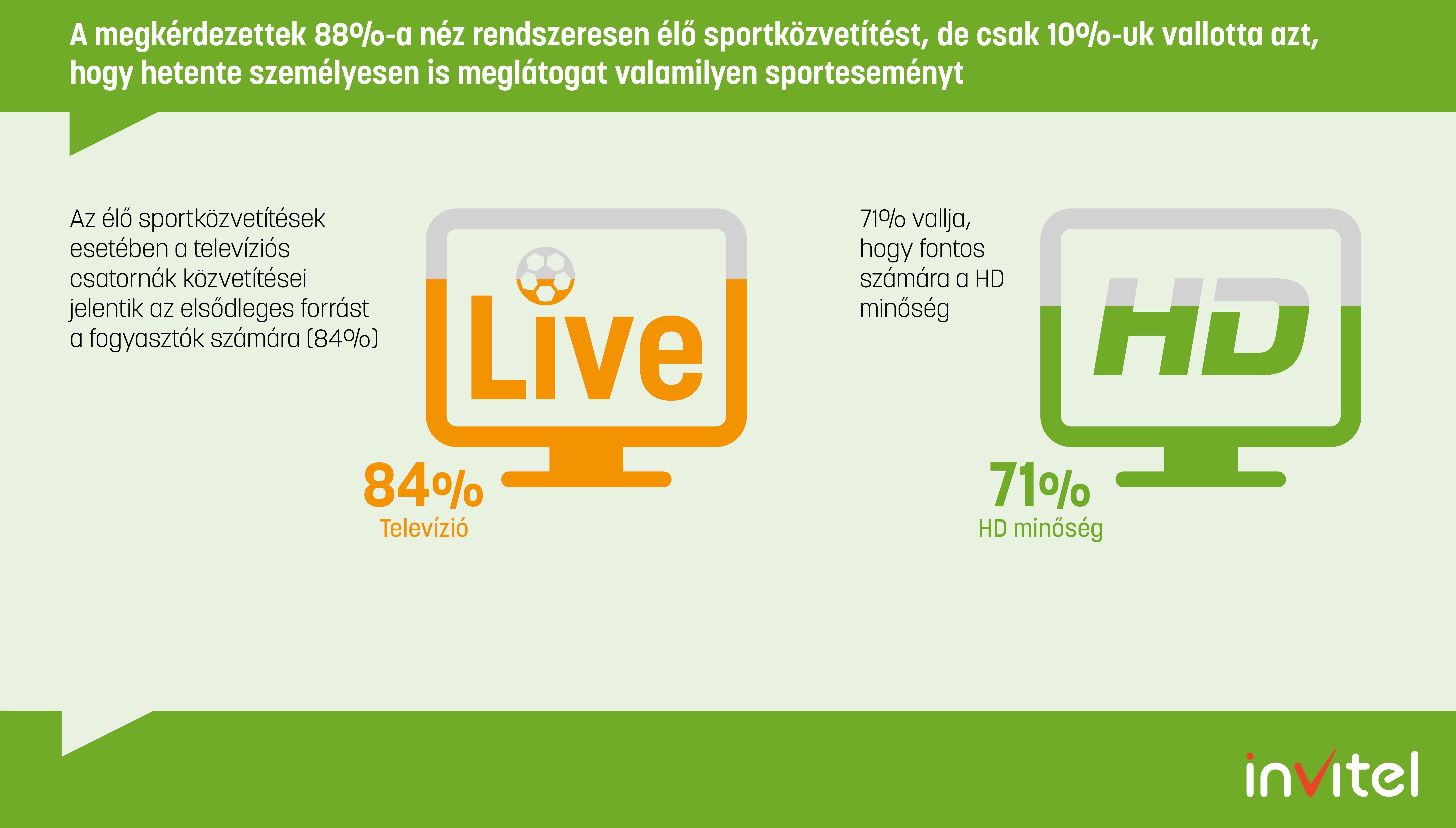 Sport_infografika_2